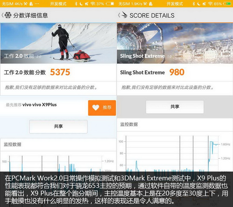 vivox9plus详细评测,vivox9plus拍照测评