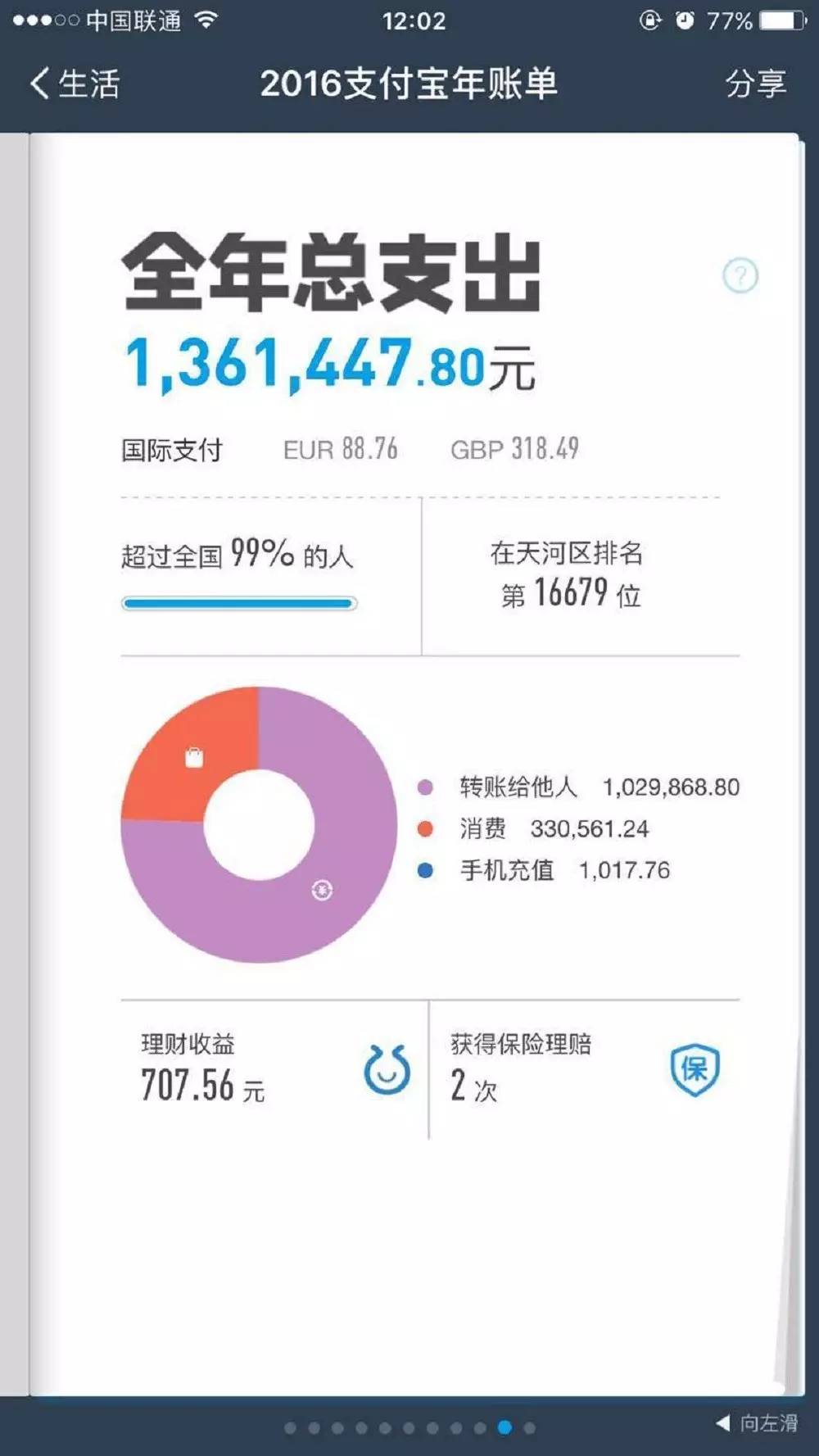 一年的账单明细,一年的明细账单