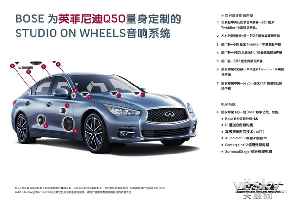 vivoxplay6全局hifi,vivoxplay6如何全局hifi