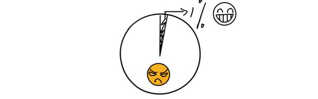 别学友商，他们十步做死了客户！