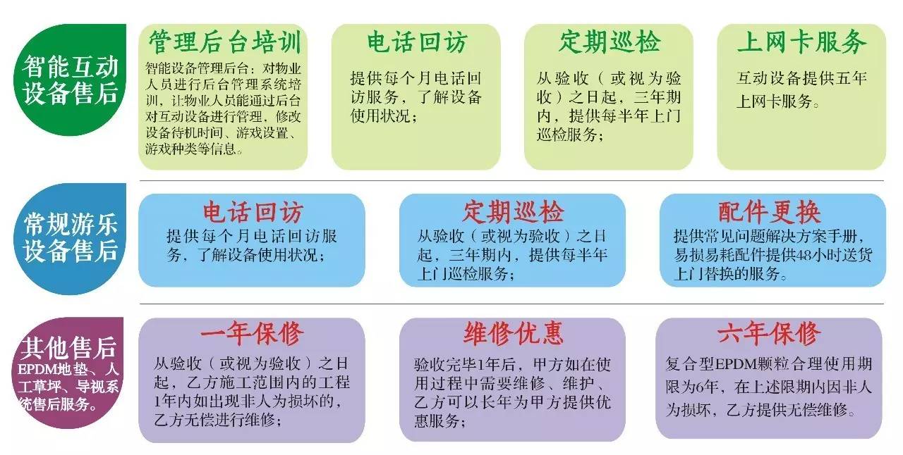 快乐运动带来的快乐,快乐运动健康领域