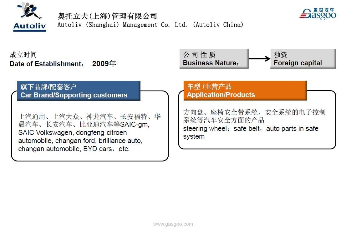 奥托立夫汽车安全系统上海,奥托立夫安全系统公司