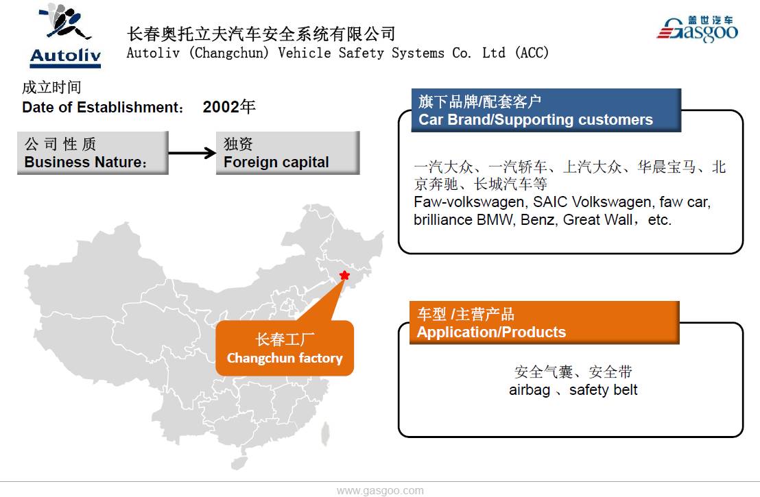 奥托立夫汽车安全系统上海,奥托立夫安全系统公司