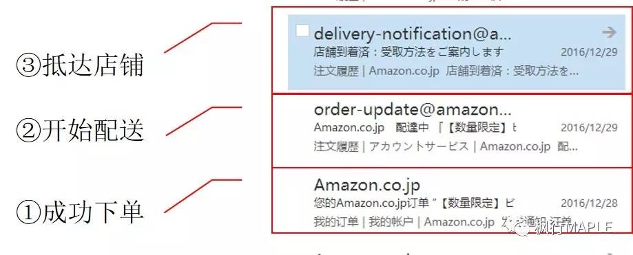 日亚自提怎么选便利店,日本自由行必买清单攻略