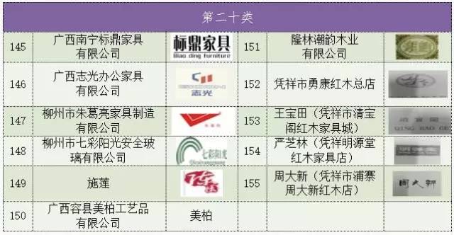 玉林响当当品艺广告标识,玉林特产你们还认识哪种