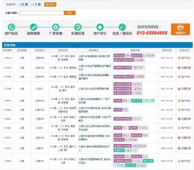 保时泰天窗漏水,刚买保险车被水泡