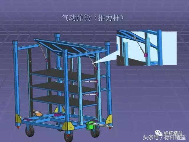 工位器具生产规划,工位器具的标准