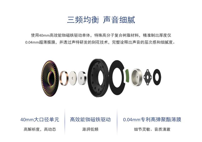 高端真无线降噪耳机十佳评测2021,高端立体声蓝牙耳机评测