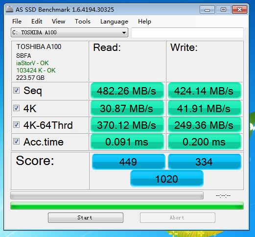 东芝kbg40zns512g固态硬盘怎么样,东芝kbg40zns固态评测