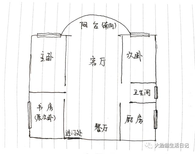 最省钱的宜家风格,宜家风格的装修