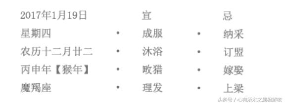 各生肖五行一览表,生肖运势大全简单易学