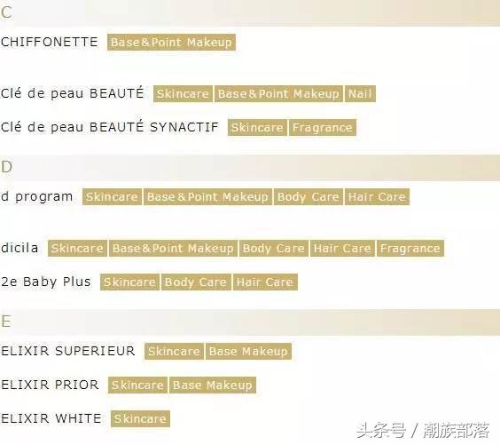 资生堂theginza银座系列水乳,theginza是日本的什么品牌