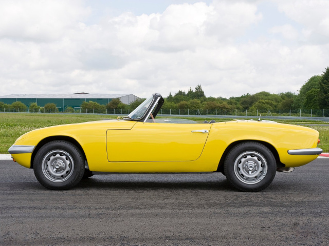 盘点各国超级跑车进化史,欧洲跑车进化史