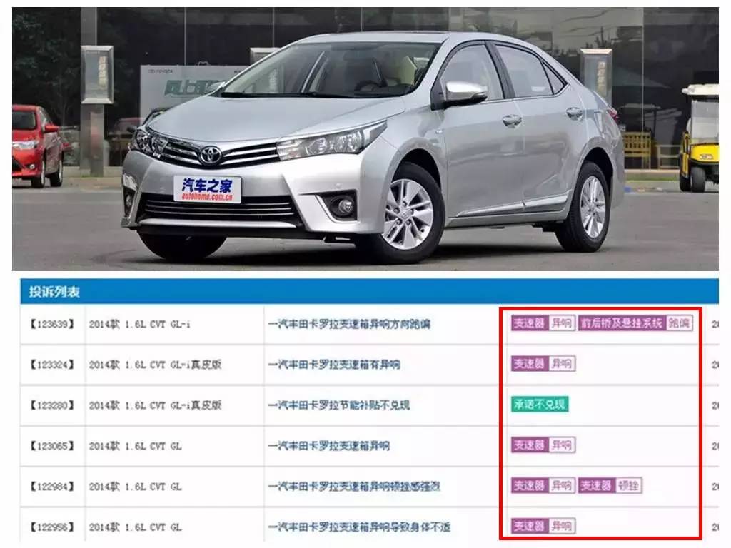 汽车质量投诉排行榜真实吗,最新的汽车质量投诉排行榜