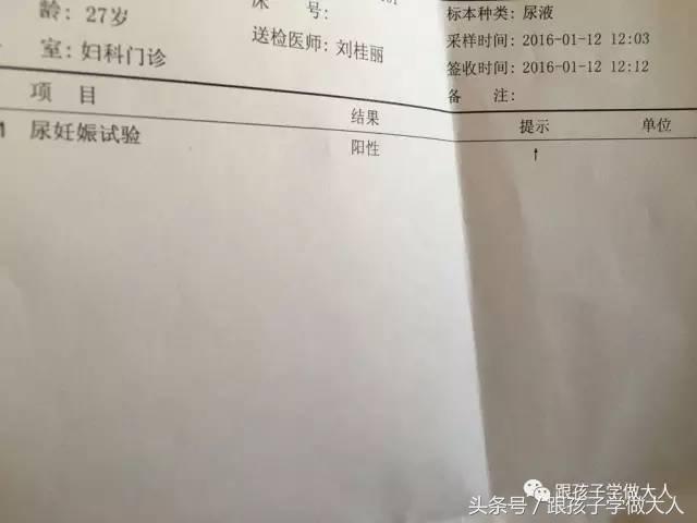 准妈去医院验孕用的是哪种方法？这些方法你可能听都没听过！