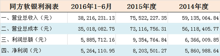说走就走想去就去男声完整,说走就走说来就来原版