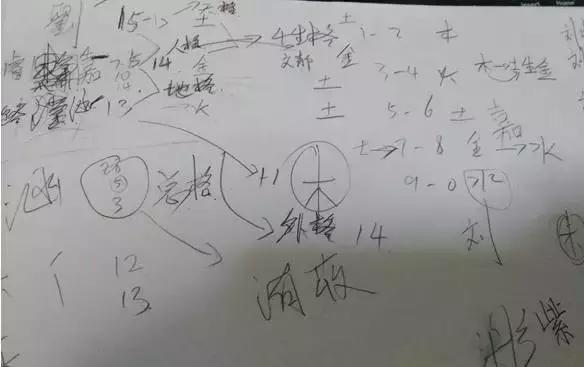 品牌命名的三个思路,品牌两三事