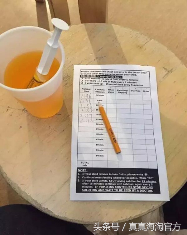 在北美看个病，是怎样一种想死的体验