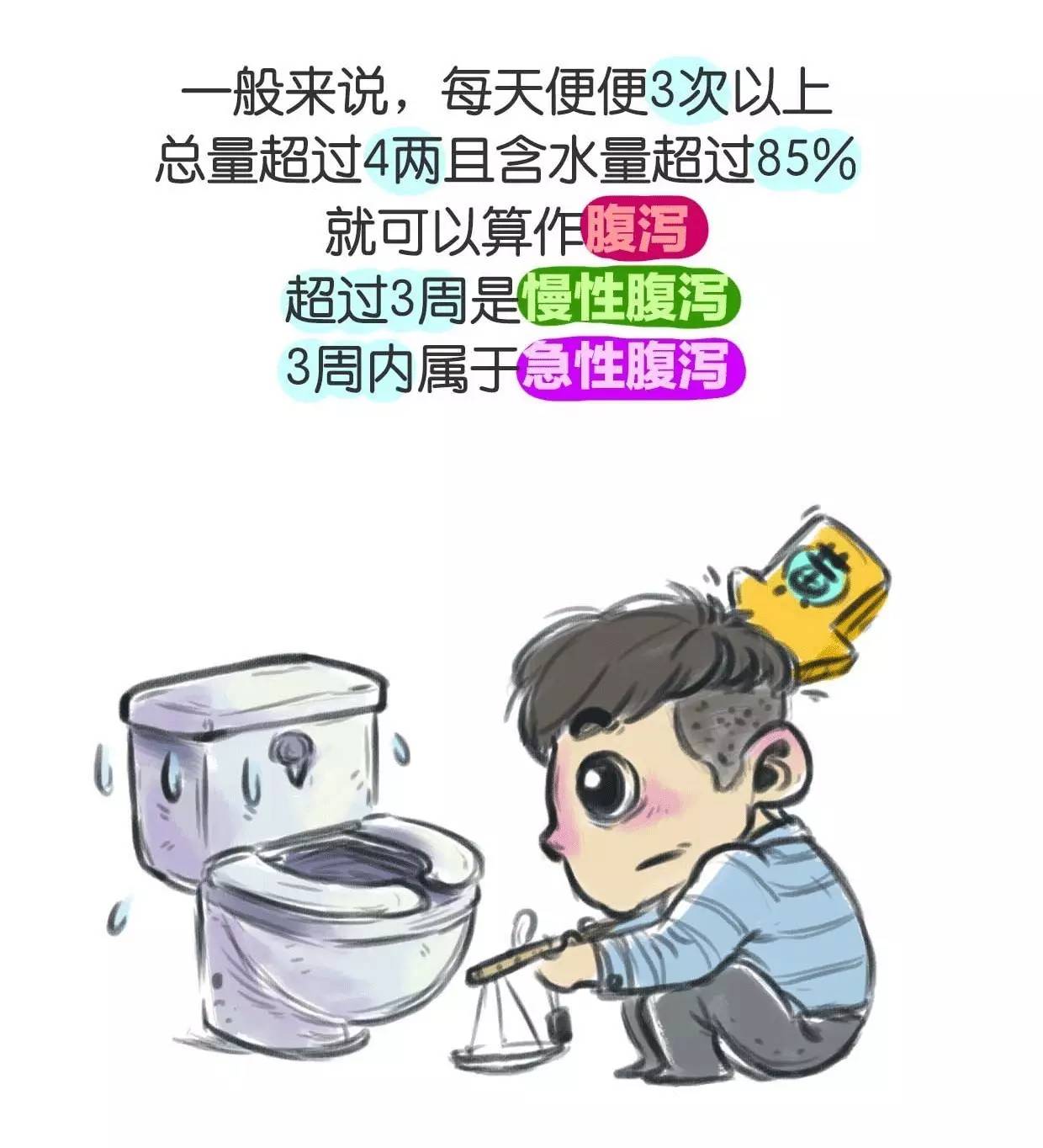 拉肚子了怎么解决,上班拉肚子你该怎么办