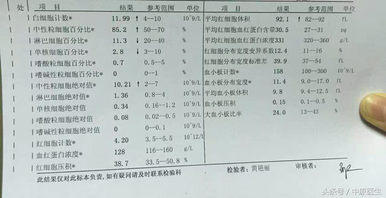 突发右腹部剧痛,突发右上腹绞痛两小时问诊