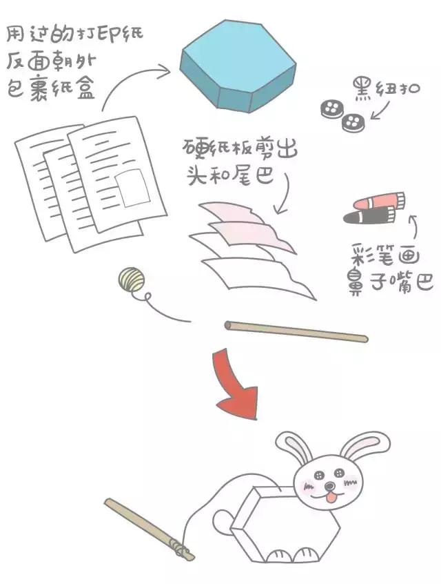 春节灯笼制作手工三年级,春节手抄报灯笼手工制作