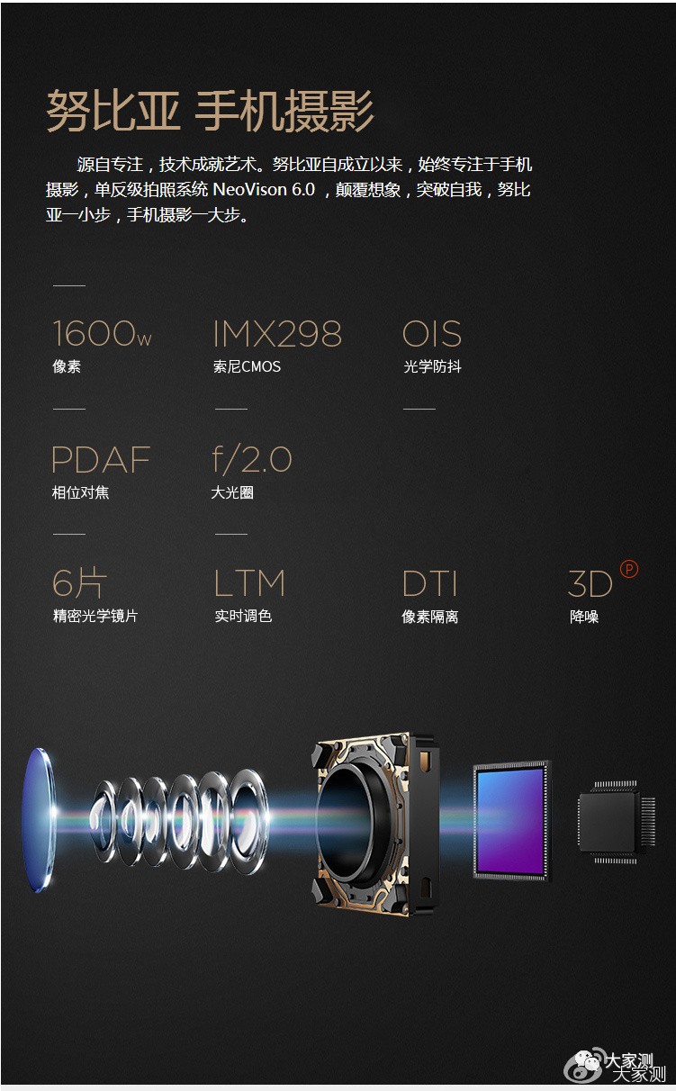 星空下的一抹忧郁-NubiaZ11星空灰高配版（6G+64G）｜大家测