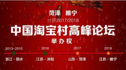 菏泽发展高峰论坛 (菏泽第五届中国淘宝村高峰论坛)