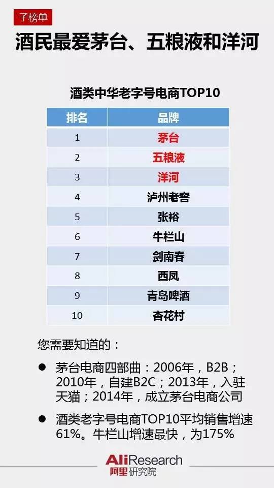 恒源祥潮品鞋服推荐榜,恒源祥集团正品热卖新款