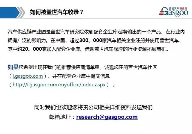 盖世汽车供应商体系,盖世汽车采购平台