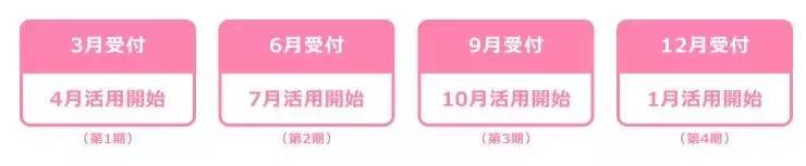 40万辣妈追捧！日本最权威的“妈妈之选”大赏新鲜出炉！