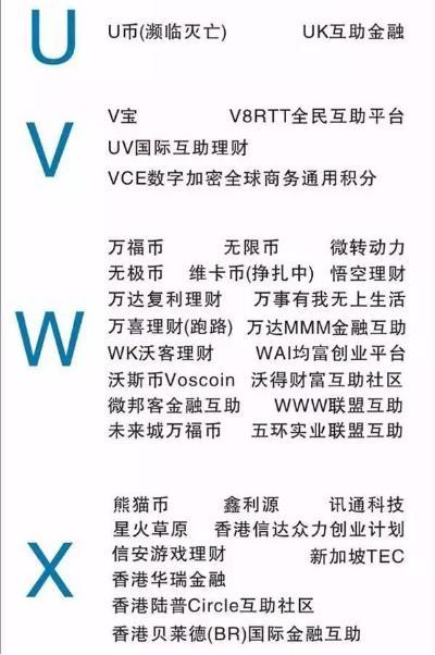 mmm资金盘多久崩盘,mmm理财骗局