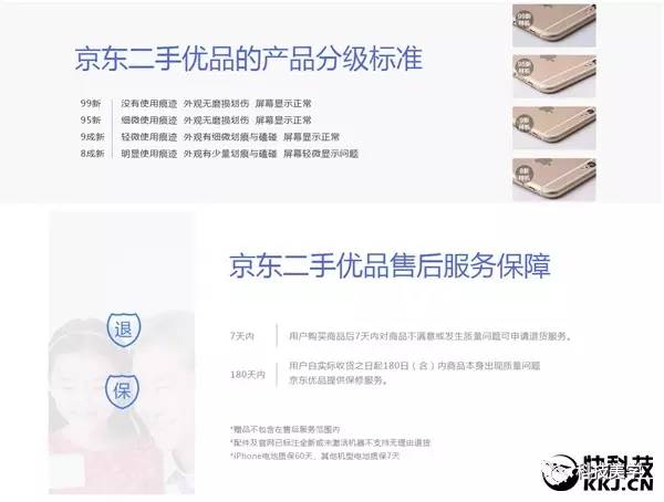 对标闲鱼的app,闲鱼与京东优品哪个好