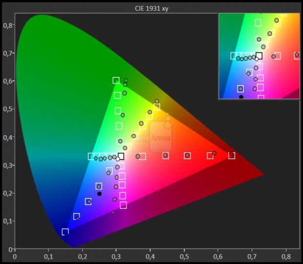 荣耀6x测评王者荣耀,荣耀6x现在值得入手么