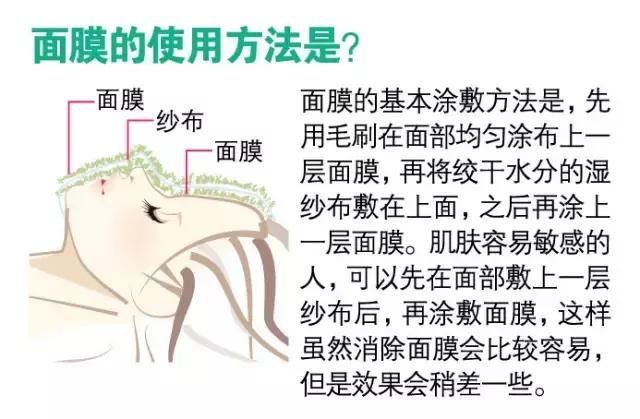 便宜又有功效的面膜,面膜不用买贵的