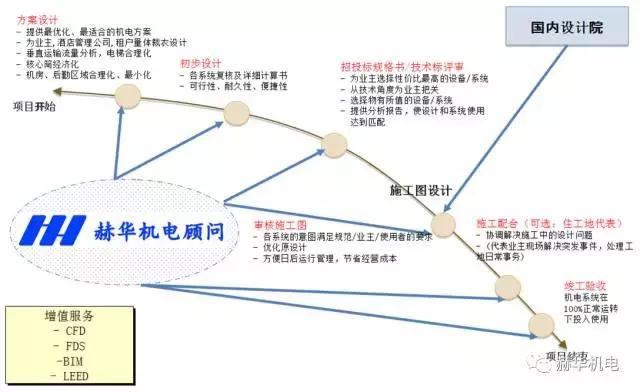 少一些套路多一些真诚少一些算计,少一点套路多一点真诚古文怎么说