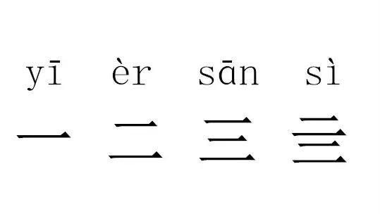 测试汉字的魅力,汉字的魅力大题