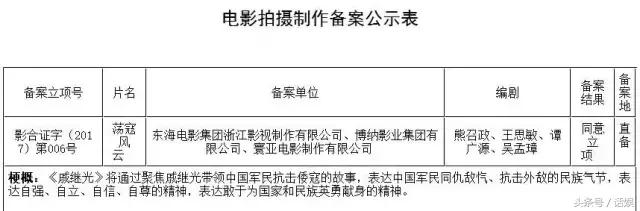 《功夫瑜伽》电影成龙,功夫瑜伽成龙电影国语版正片