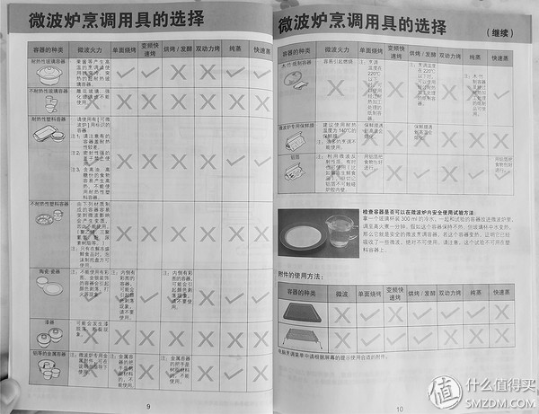 松下微波炉烤箱一体机做蛋糕,松下微波炉烤箱