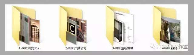 半生缘——我与LS3/5A的故事