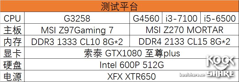 intelpentiumcpug4560,intelpentiumg2030怎么样