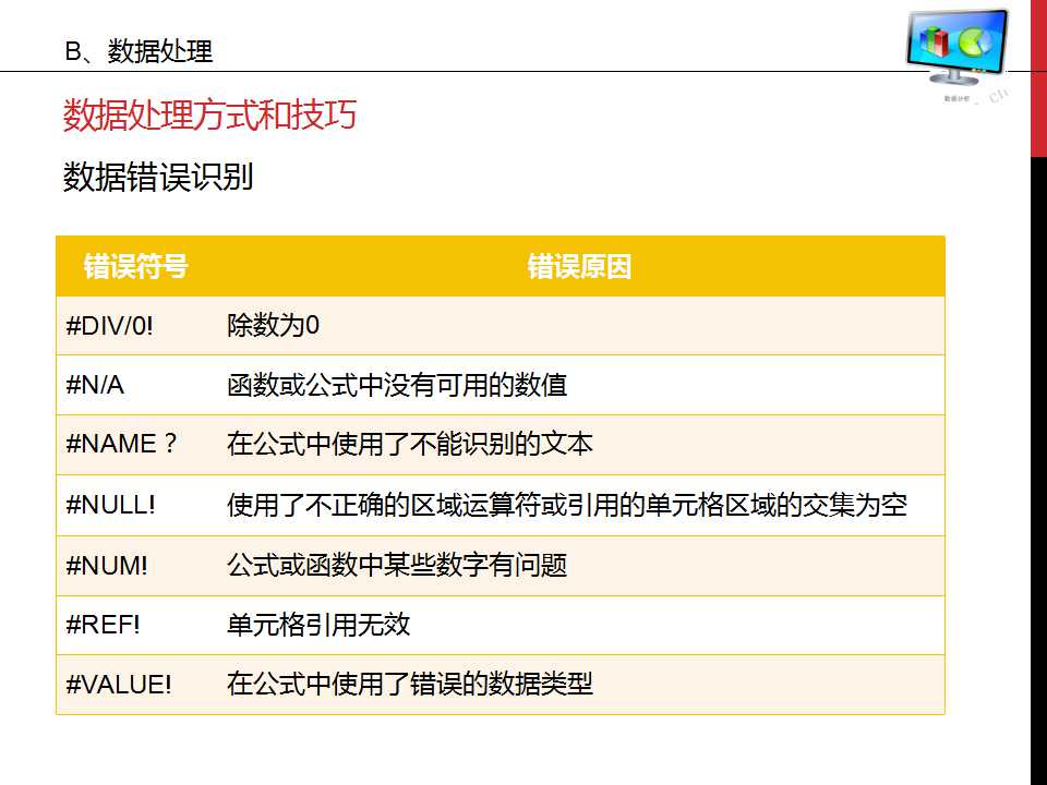 谁说菜鸟不会数据分析ppt,数据分析基础知识视频