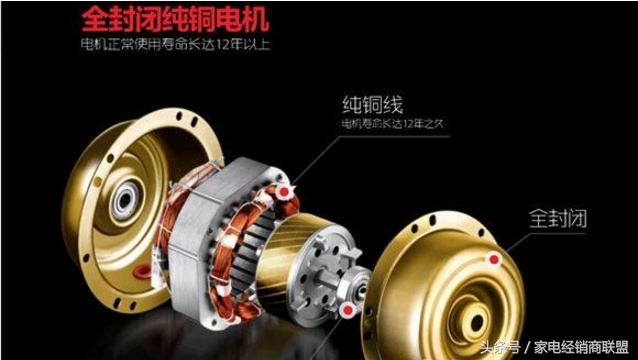 烟机灶具现在有市场吗,烟机灶具网上和实体店有区别吗