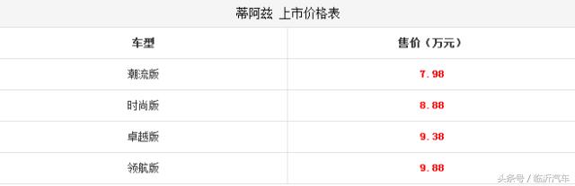 总有一款适合你近期上市新车盘点,下半年新车上市有哪些