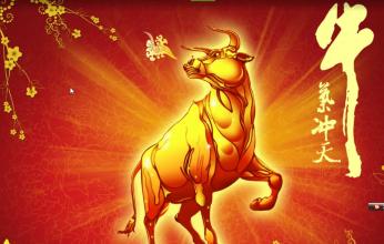 中阳，节点已然出现，市场或将迎来新篇章！