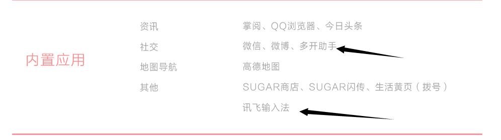 3000左右的骁龙手机,3000元多手机处理器最好