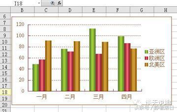 Excel,wps表格)学习帖(一)常用操作