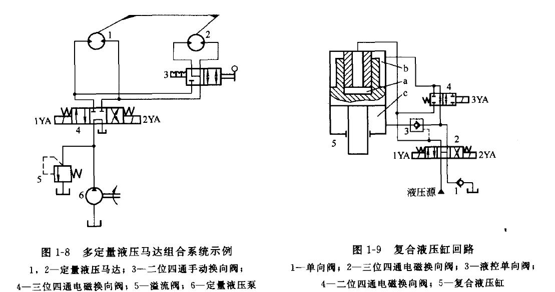 泵控和阀控系统的效率,电控vp泵执行器原理