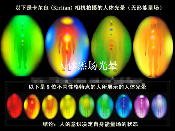 炁这个字是什么意思,炁体源流每个字的含义