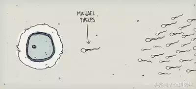 情人节就要到了，比没准备礼物更惨的是什么呢？