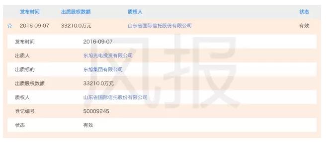 高位卖出股票技巧,股票高位卖出策略